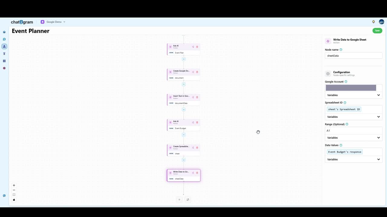 Official Chatigram demo: an Event Planner workflow connected to AI, Google Docs and Google Sheets