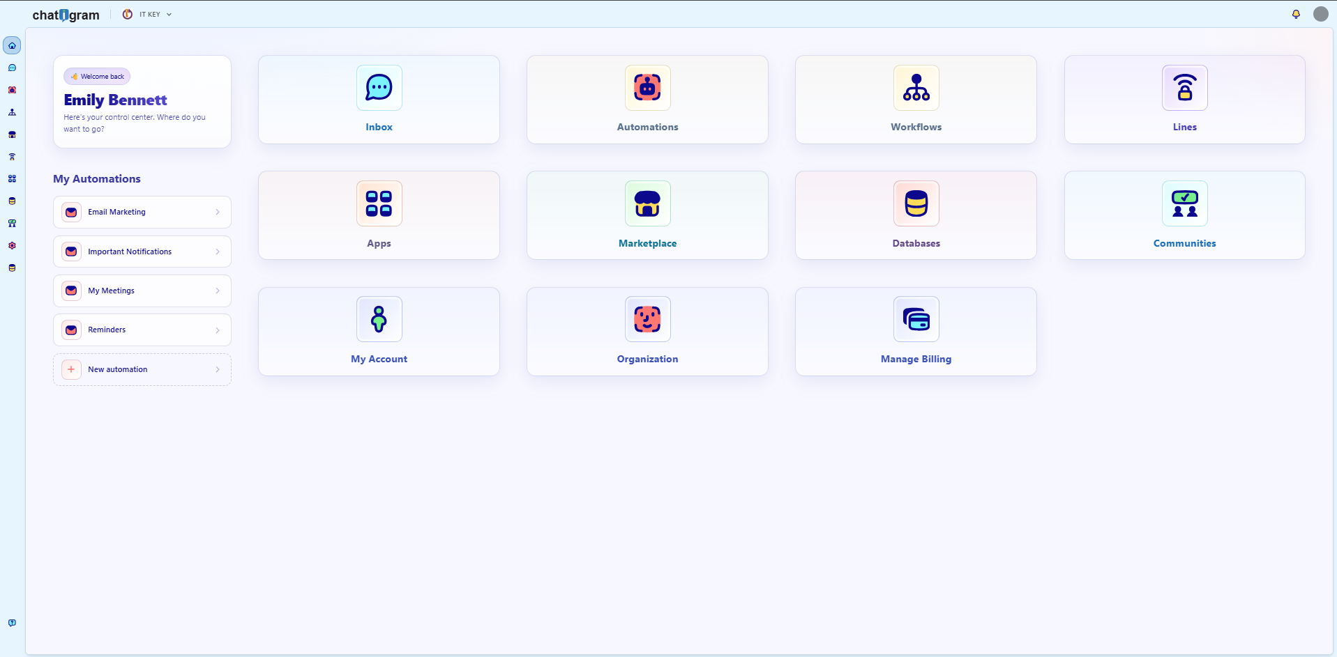 Chatigram IT KEY workspace dashboard with Inbox, Automations, Workflows, Lines, Apps, Marketplace, Databases and Communities